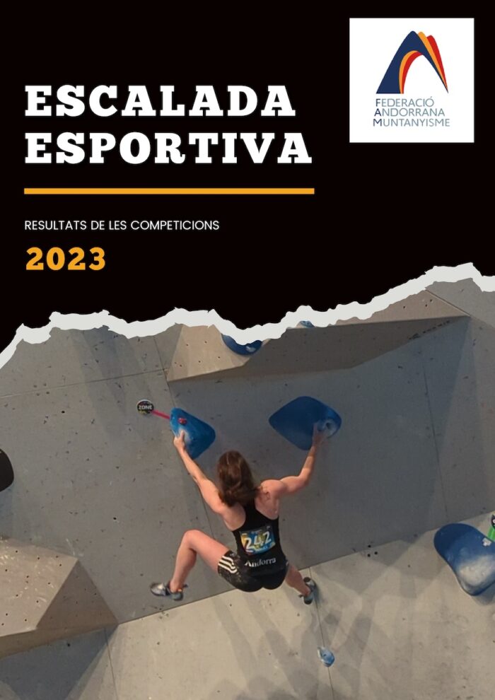 Resultats d’escalada esportiva 2023