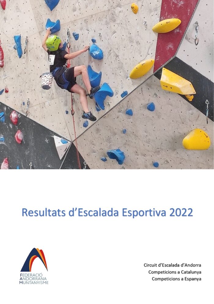 Resultats d’escalada esportiva 2022