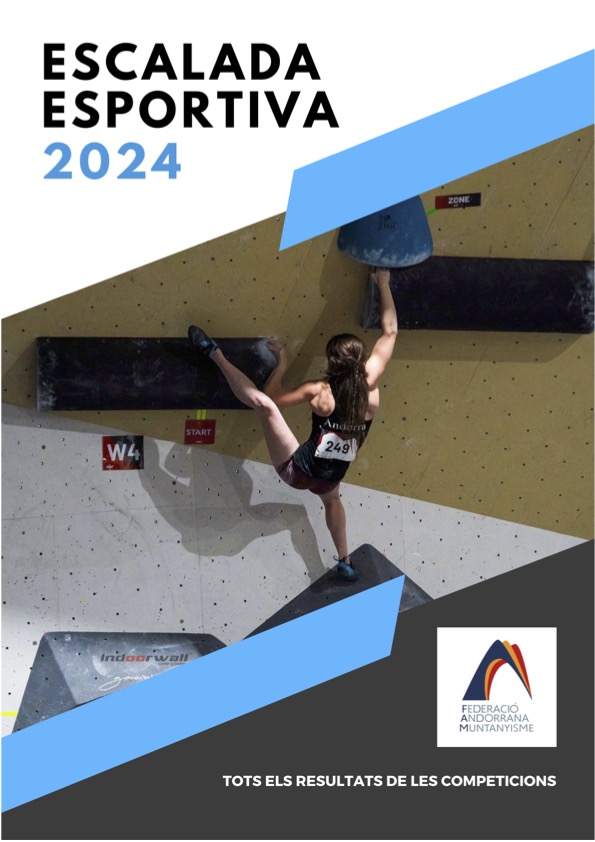 Resultats d’escalada esportiva 2024